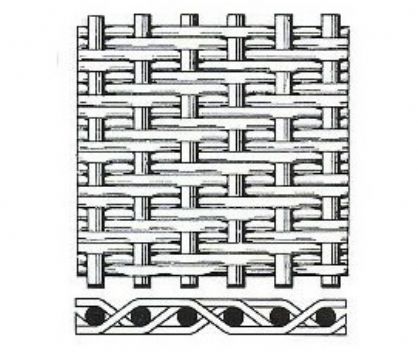 Dutch Wire Mesh